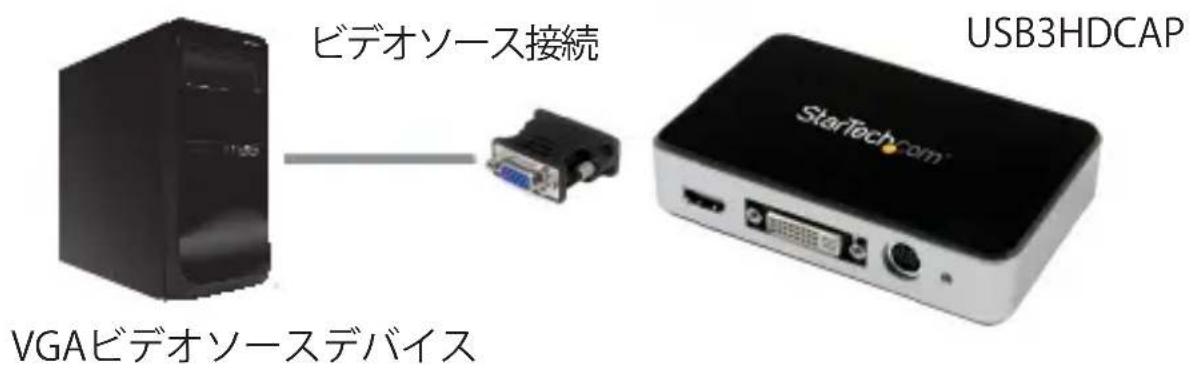 StarTech.com USB3HDCAP - 八一丁工艾人斯卜手顺 - 5