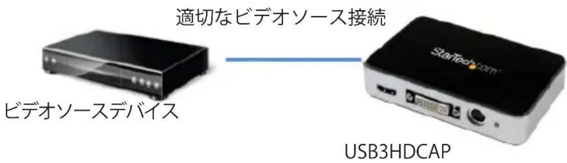 StarTech.com USB3HDCAP - 八一丁工艾人斯卜手顺 - 2