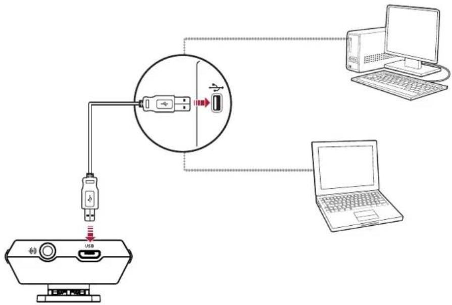 CREATIVE Sound Blaster E3 - Étape 1 : Chargement de votre Sound Blaster E3 - 1