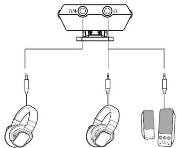 CREATIVE Sound Blaster E3 - Lecture de musique à partir d'un ordinateur/appareil mobile via USB - 2