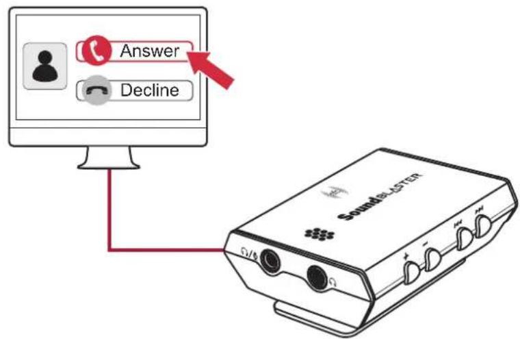CREATIVE Sound Blaster E3 - Communication sur poste de bureau - 1