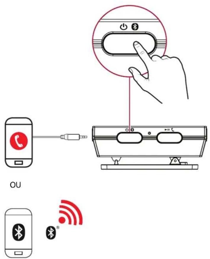 CREATIVE Sound Blaster E3 - Répondre à des appels et y mesure fin - 1