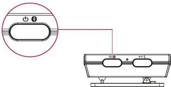 CREATIVE Sound Blaster E3 - Étape 2 : Mise sous tension du Sound Blaster E3 - 1