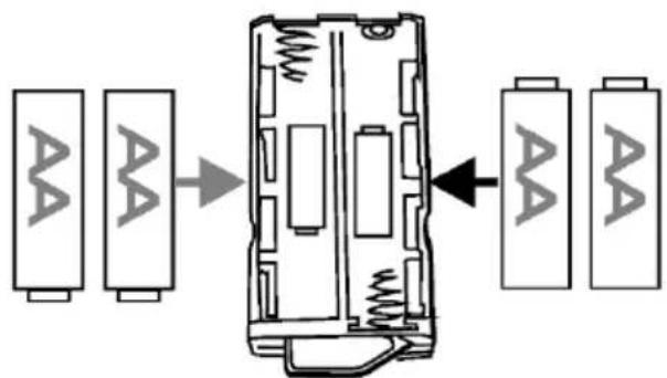 VELLEMAN CAMCOLI3N - 7