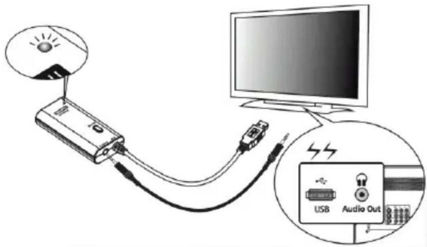 KONIG CSBTTRNSM100 - 1