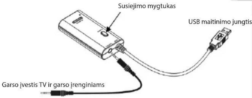 KONIG CSBTTRNSM100 - KÖNIG - 1