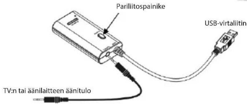 KONIG CSBTTRNSM100 - KÖNIG - 1