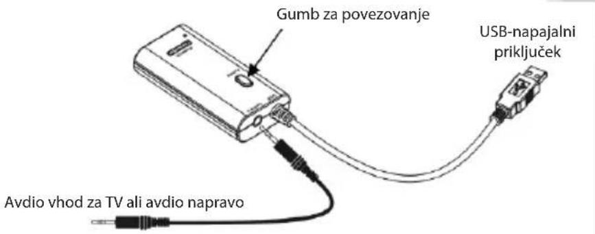 KONIG CSBTTRNSM100 - KÖNIG - 1