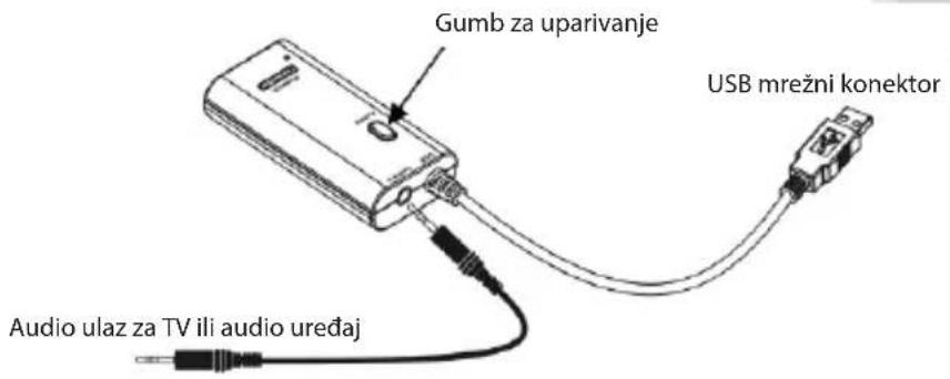 KONIG CSBTTRNSM100 - KÖNIG - 1