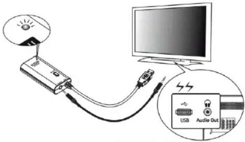 KONIG CSBTTRNSM100 - Asennus - 1