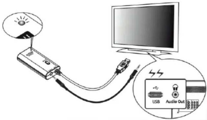 KONIG CSBTTRNSM100 - 1