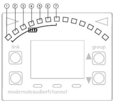 SHURE GLXD16 - Taschensender - 2