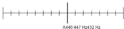 SHURE GLXD16 - Referentietoonhoogte - 1