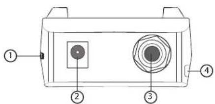 SHURE GLXD16 - Overzicht gitaarpedaalontvanger - 1