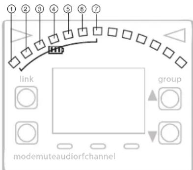 SHURE GLXD16 - Индикатор ресурса батарейки передатчика - 1