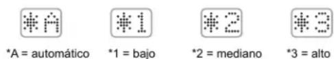 SHURE GLXD16 - Brillo de pantalla - 1