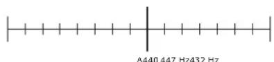 SHURE GLXD16 - Altezza di riferimento - 1