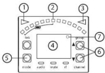 SHURE GLXD16 - ⑨ Group-Taste - 1