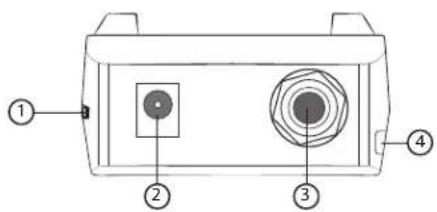 SHURE GLXD16 - Descrizione generale del ricevitore per pedaliera - 1