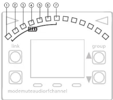 SHURE GLXD16 - Medidor de carga de batería del transmisor - 1
