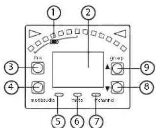 SHURE GLXD16 - LED-Display, Anzeigen und Bedienelemente - 1