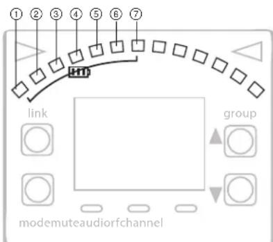 SHURE GLXD16 - Compteur de l'accu de l'émetteur - 1