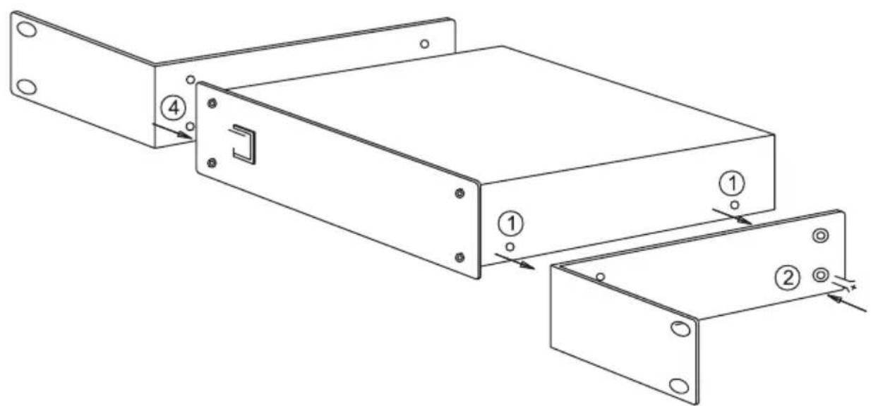 Kramer RK4X - THE RK-MEDN ADAPTER INSTALLATION - 1