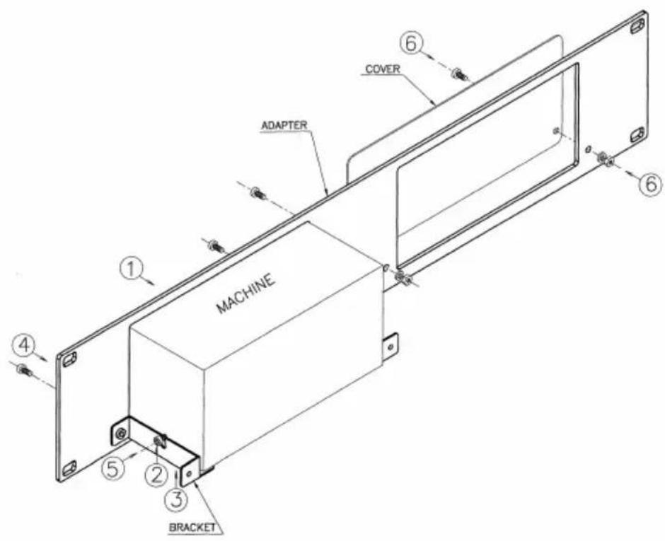 Kramer RKSM - THE RK-4X ADAPTER INSTALLATION - 1