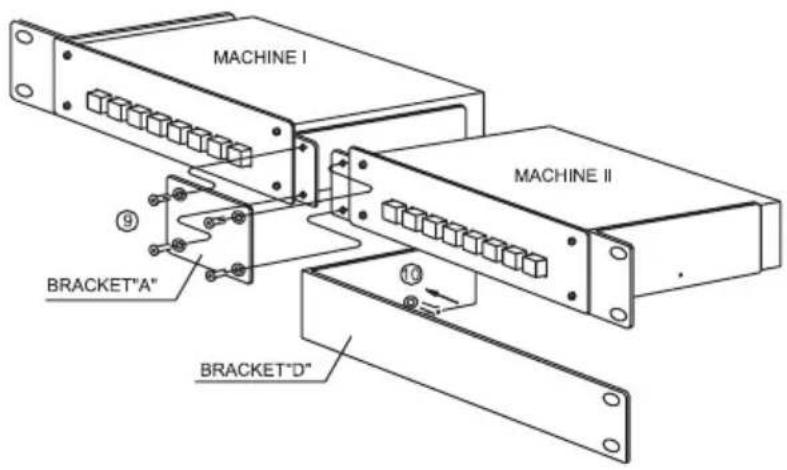 Kramer RKMEDN - THE RK-81 ADAPTER INSTALLATION - 5