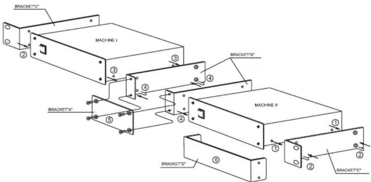 Kramer RKMEDN - THE RK-50RN ADAPTER INSTALLATION - 1