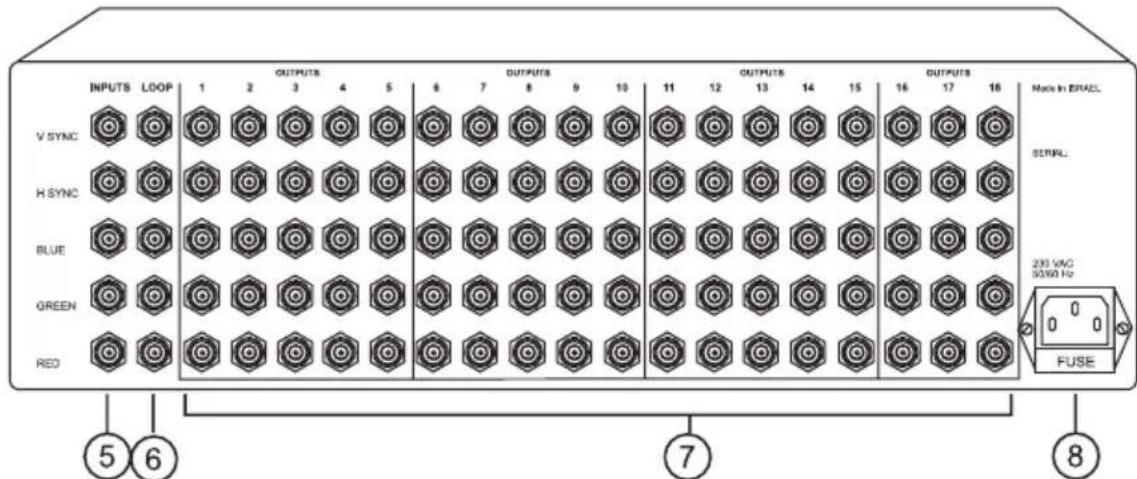 Kramer VP10 - Getting to Know Your VP-10/15/18 Distribution Amplifier - 2