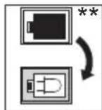 Kärcher WV 5 Plus - Symboly v návode na obsluhu - 7