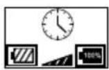Kärcher WV 5 Plus - Symbole w instrukcji obsługi - 1