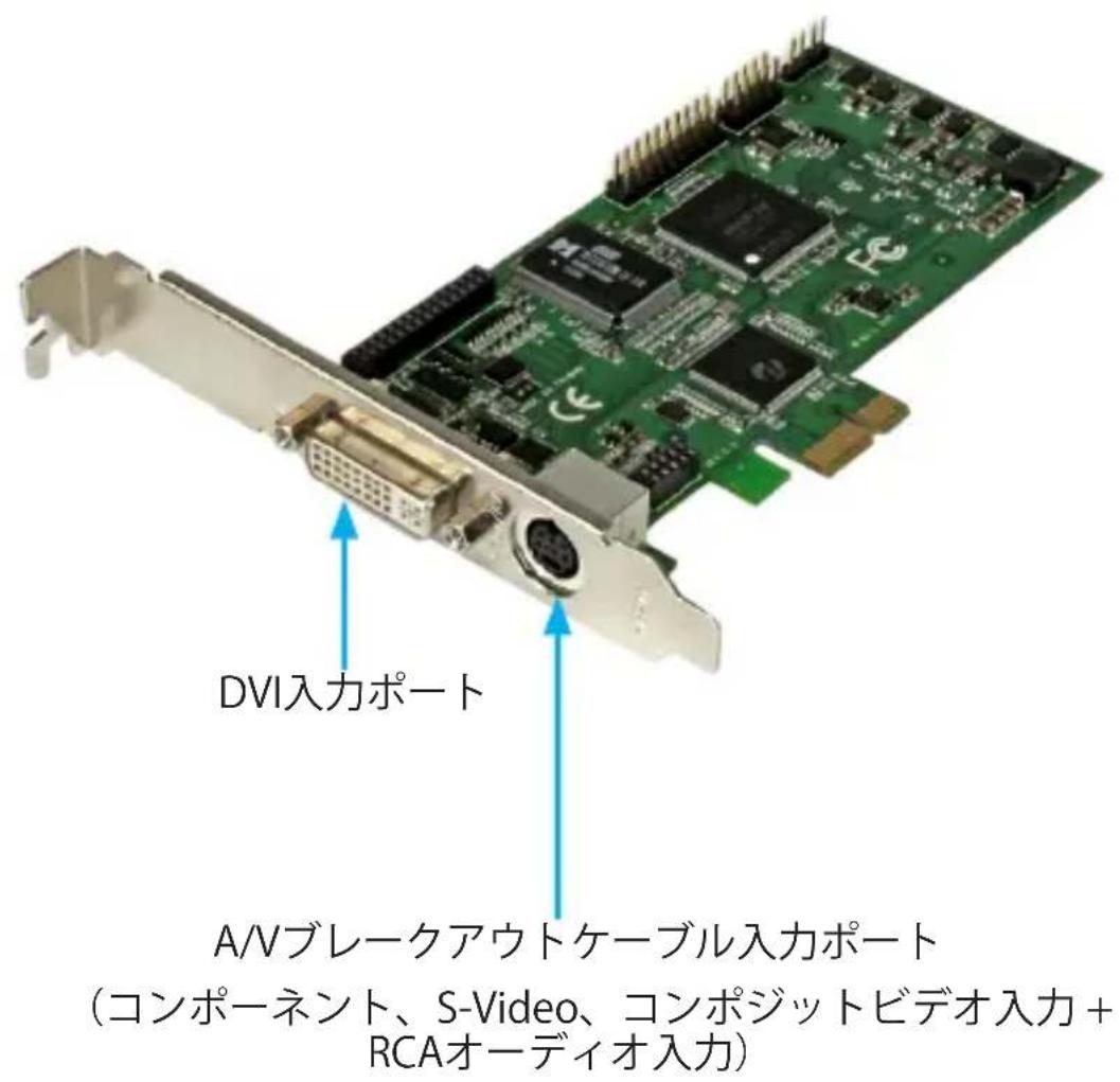 StarTech.com PEXHDCAP60L - 製品圖 - 1