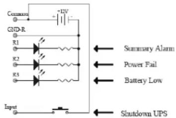 Tripp Lite RELAYIOMINI - Application Example - 1