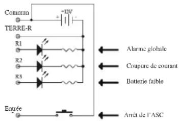 Tripp Lite RELAYIOMINI - Example d'application - 1