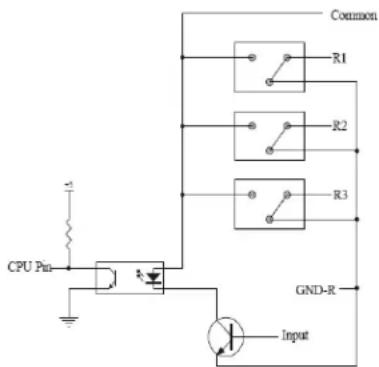 Tripp Lite RELAYIOMINI - Internal Circuit - 1