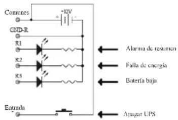 Tripp Lite RELAYIOMINI - Ejemplo de aplicacion - 1