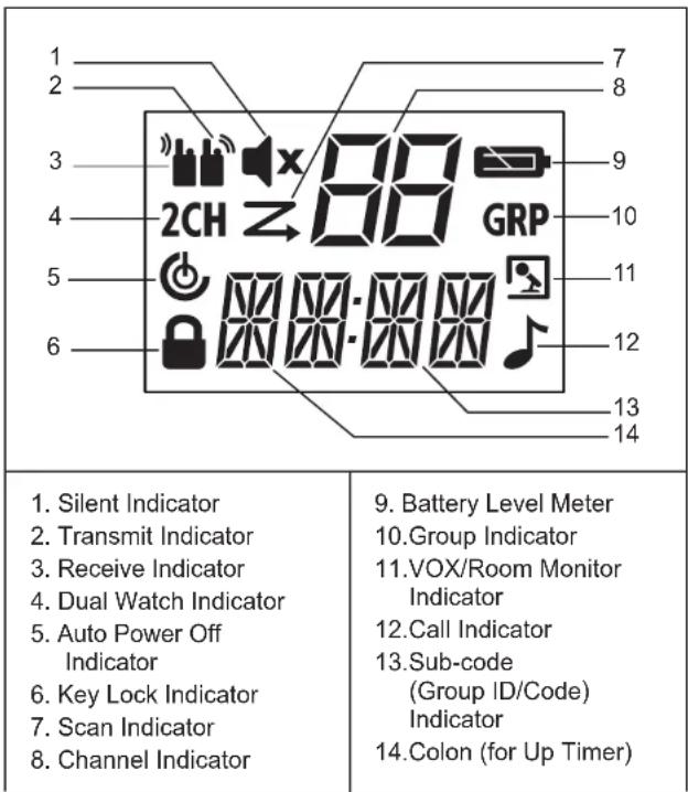 ZEBRA T80 Walkie Talkie Twin Pack - Display Installing the Battery - 1