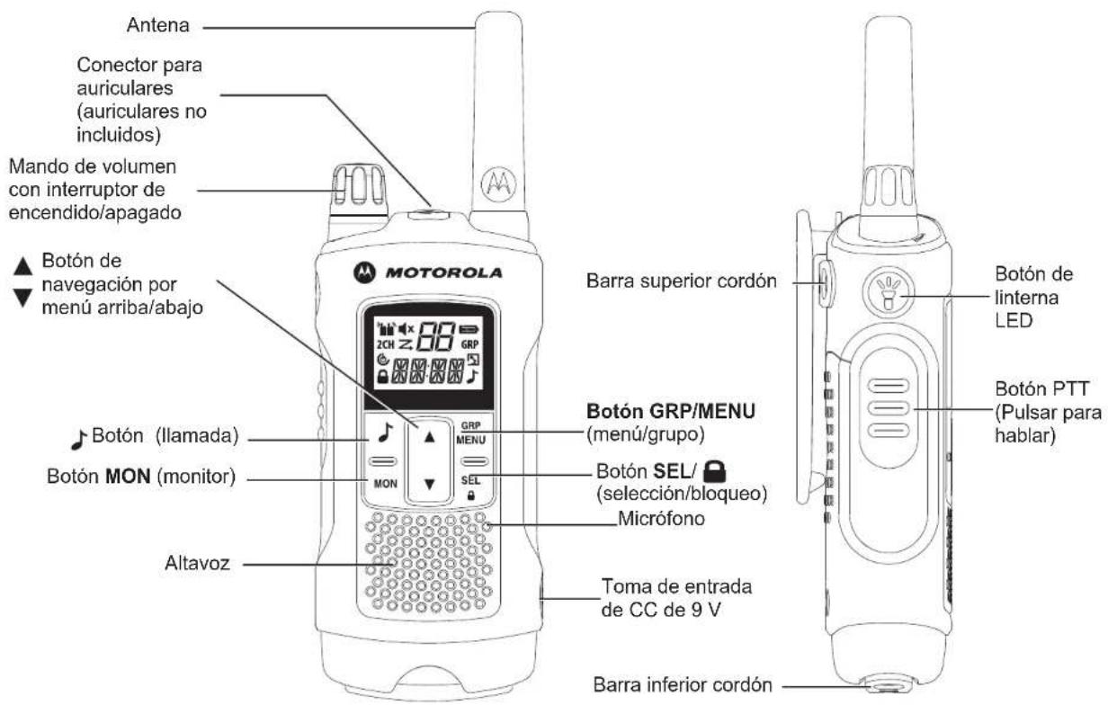 ZEBRA T80 Walkie Talkie Twin Pack - \section*{Caracteristicas y specifications} - 2
