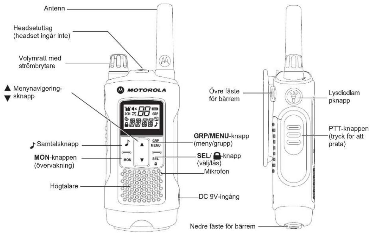 ZEBRA T80 Walkie Talkie Twin Pack - Funktioner och specifikationer - 1