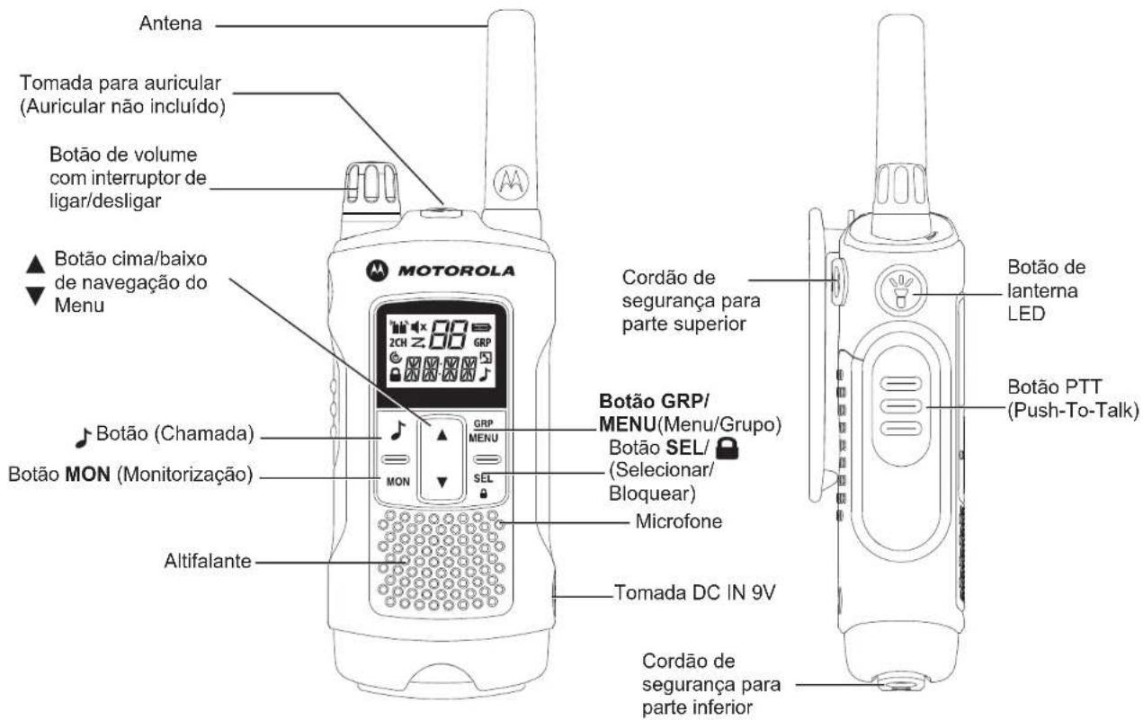 ZEBRA T80 Walkie Talkie Twin Pack - Funcionalisidades e Especificações - 1