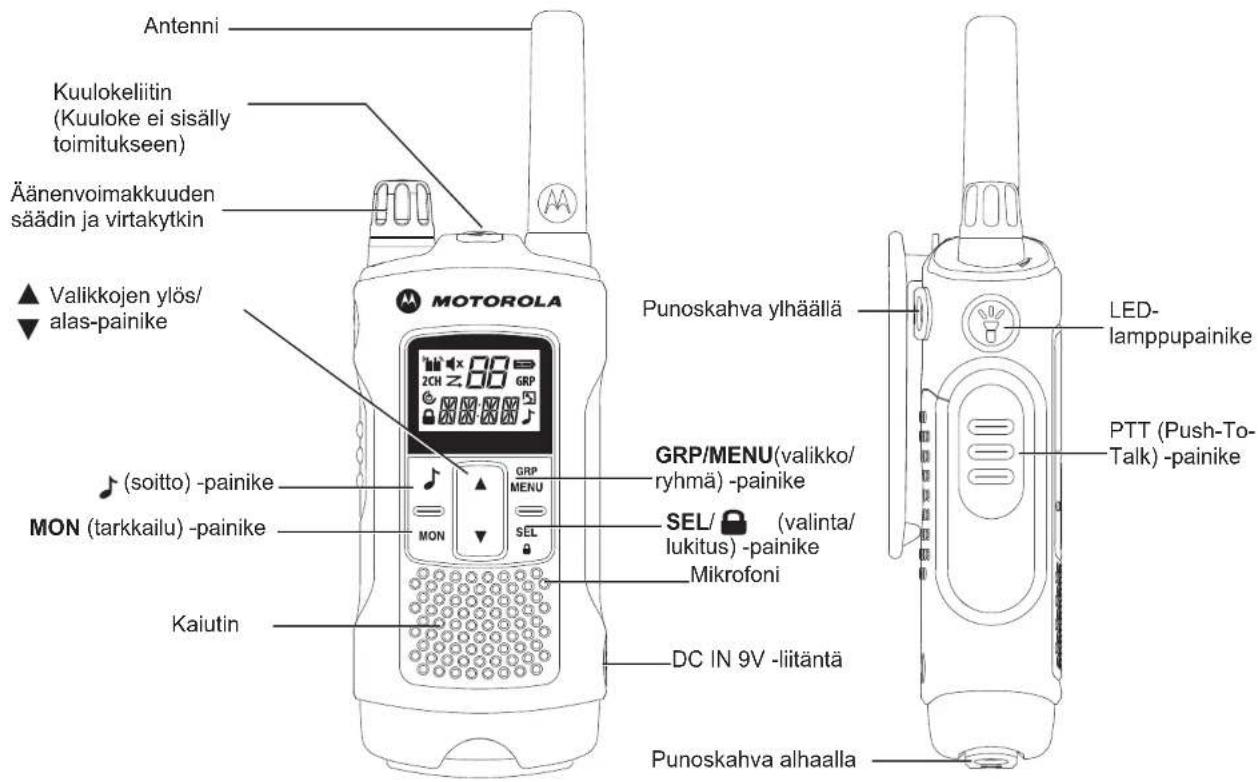 ZEBRA T80 Walkie Talkie Twin Pack - Ominaisuudet ja tekniset tiedot - 1