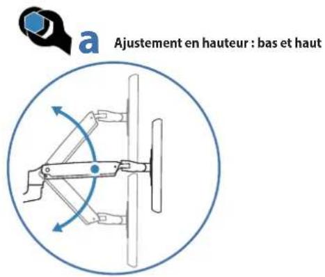 Ergotron 97940026 - Étape de réglage - 1
