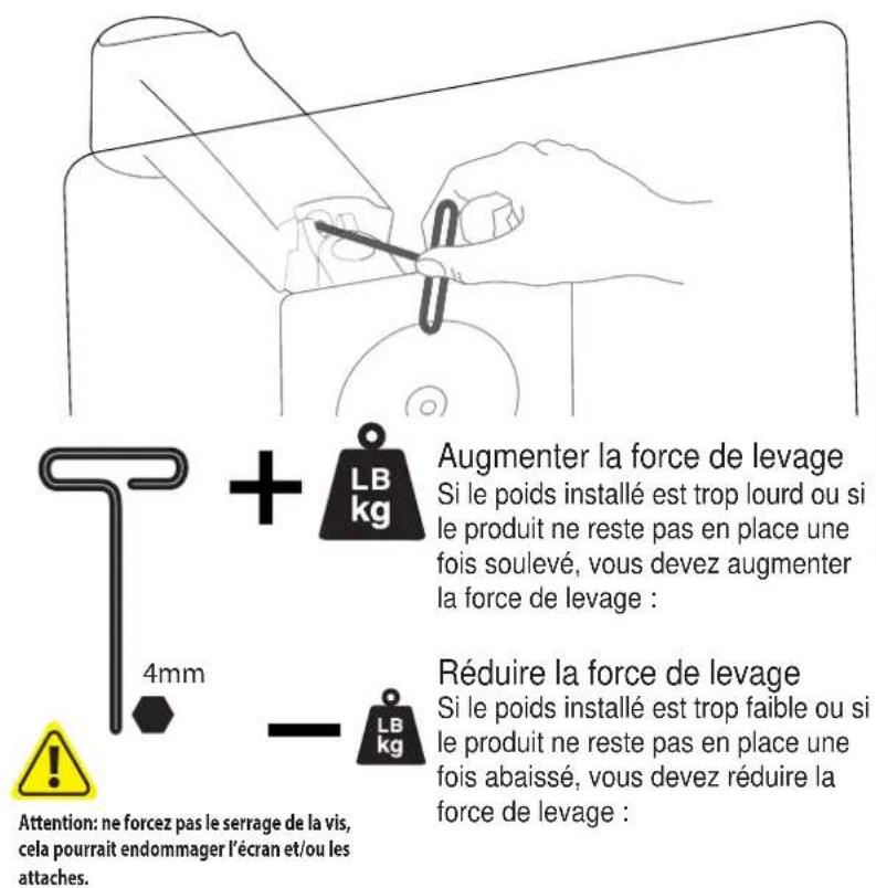 Ergotron 97940026 - Étape de réglage - 2