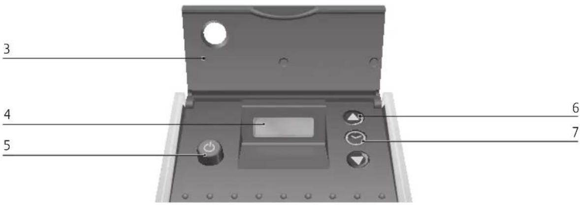 JURA Type 571 - Gebrukte symbolen: - 2