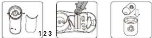 SINBO SS4035 - Pilin atilmasi - 1
