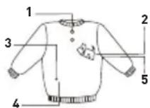 SINBO SS4035 - Use of the remover circle - 1