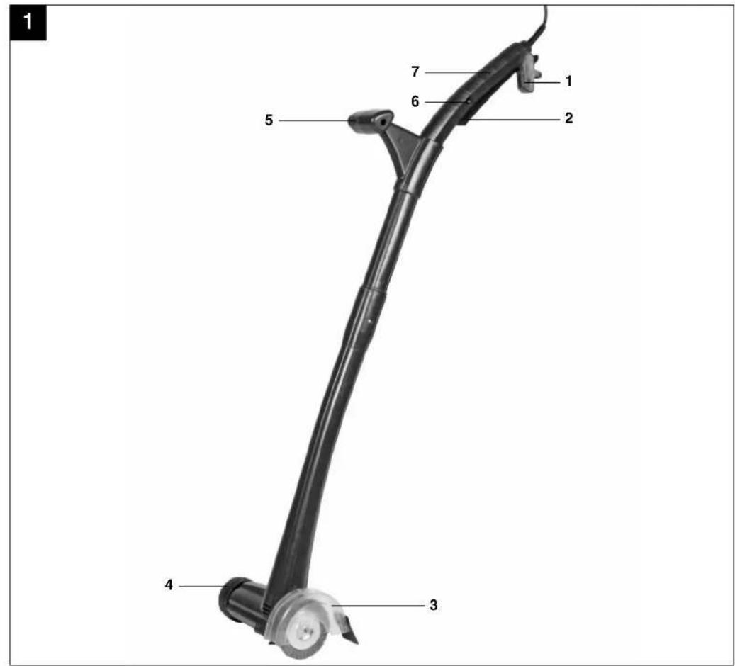EINHELL BGEG 1410 - 1