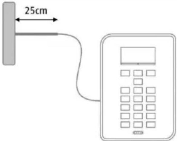 ABUS FUMO50000 - Позиционирование антенны - 2